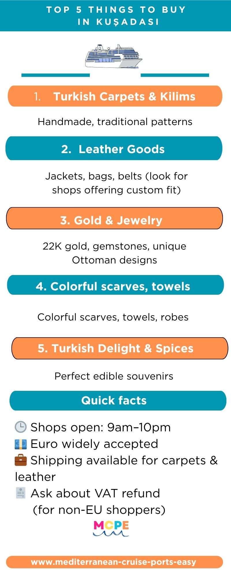 Kusadasi top buys info